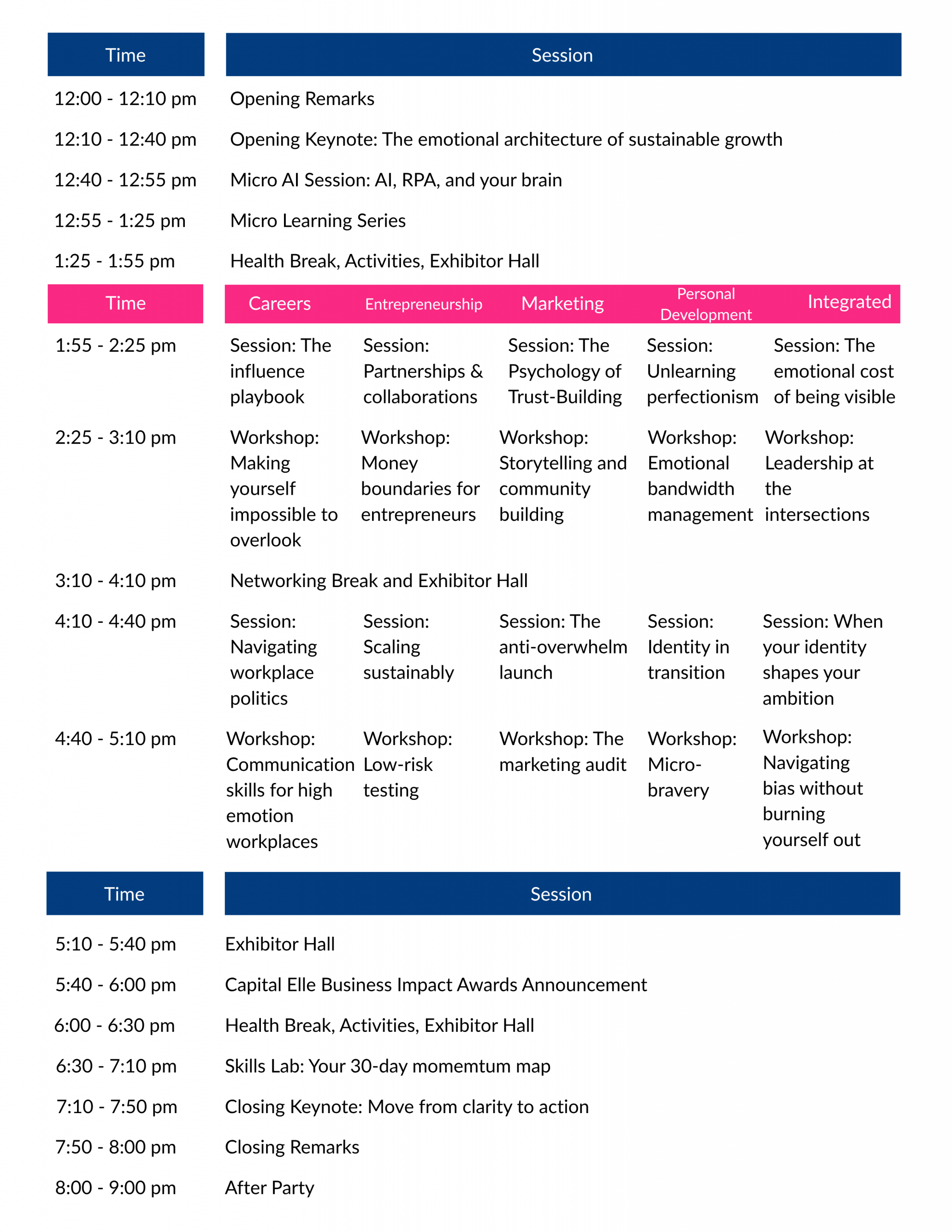 Agenda 2026 Image of the 2026 Summit agenda in a grid